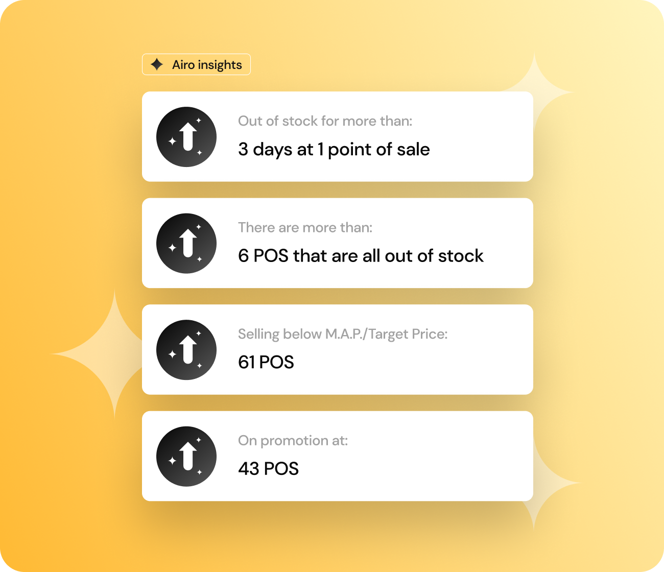 Upshelf_Platform_Alers_1